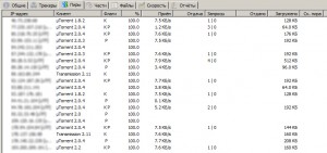 How to cheat torrent ratio and not get caught? Torrent Ratio Keeper.