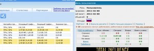 Статистика расхода трафика при использовании "Режима сидера" в Torrent Ratio Keeper для rutracker.org